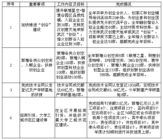 福布斯