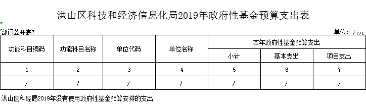福布斯