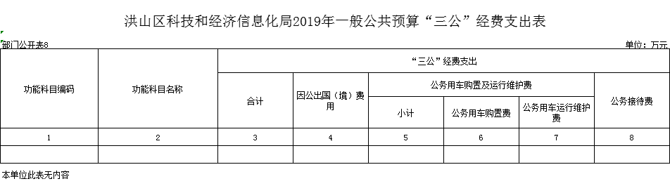福布斯