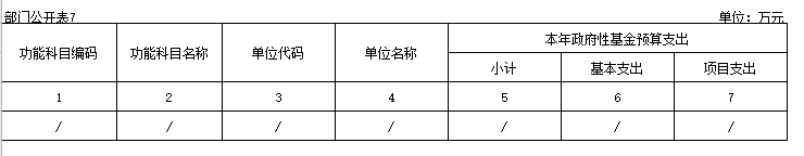 福布斯