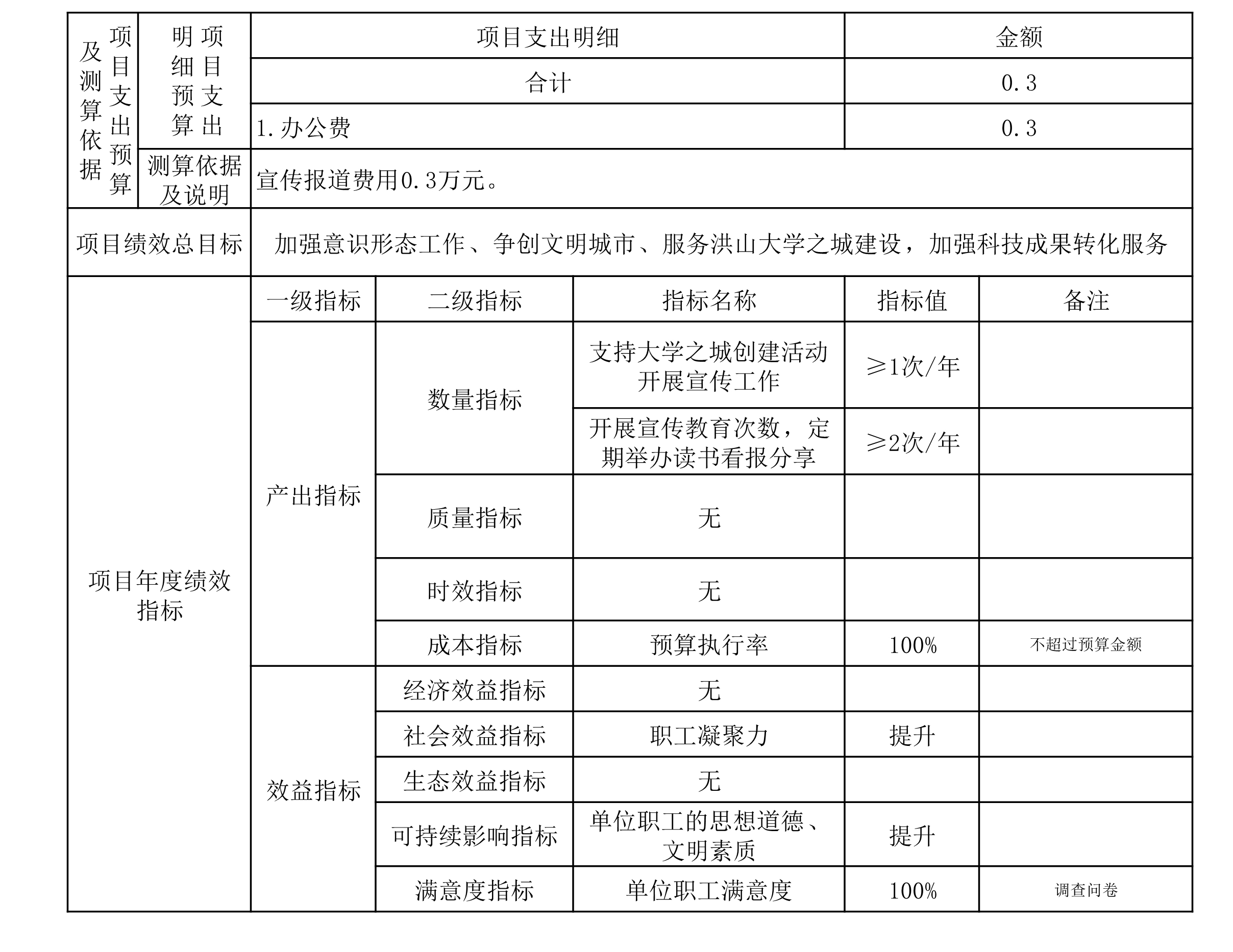 福布斯