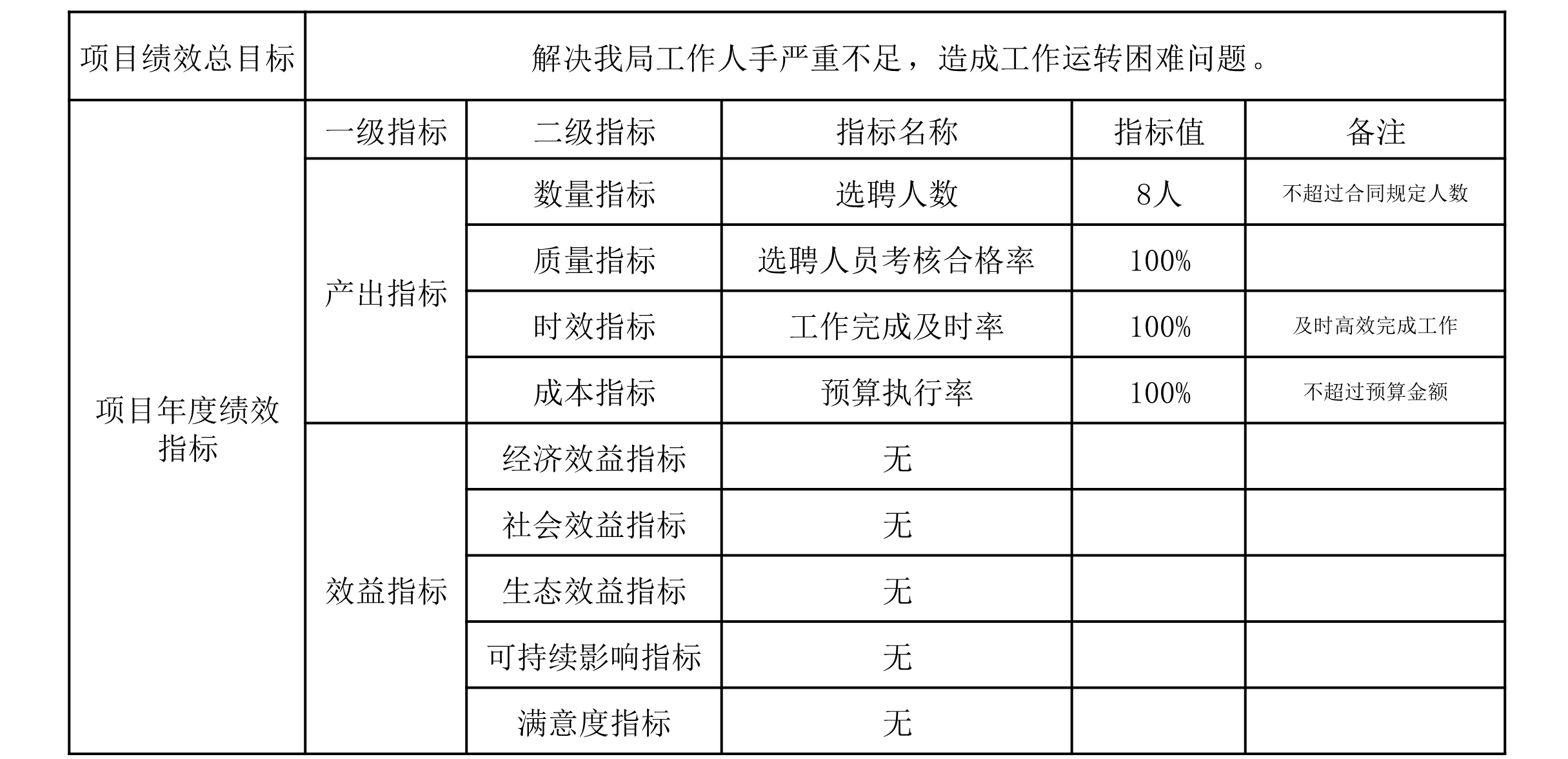 福布斯