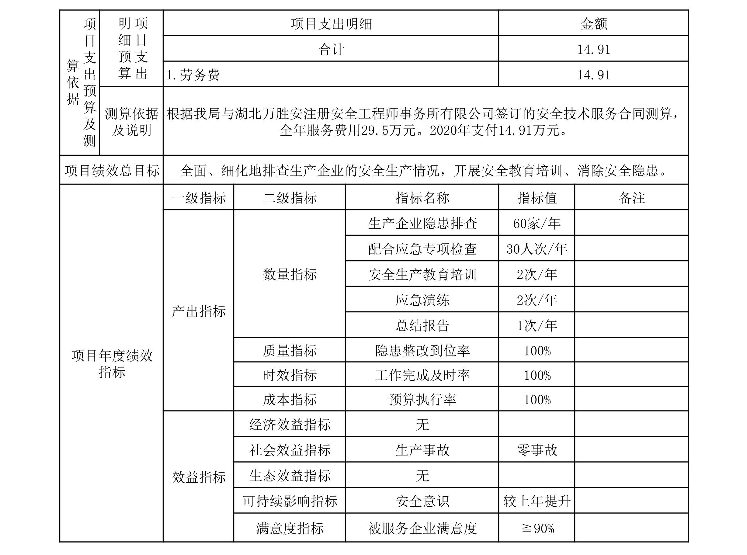 福布斯