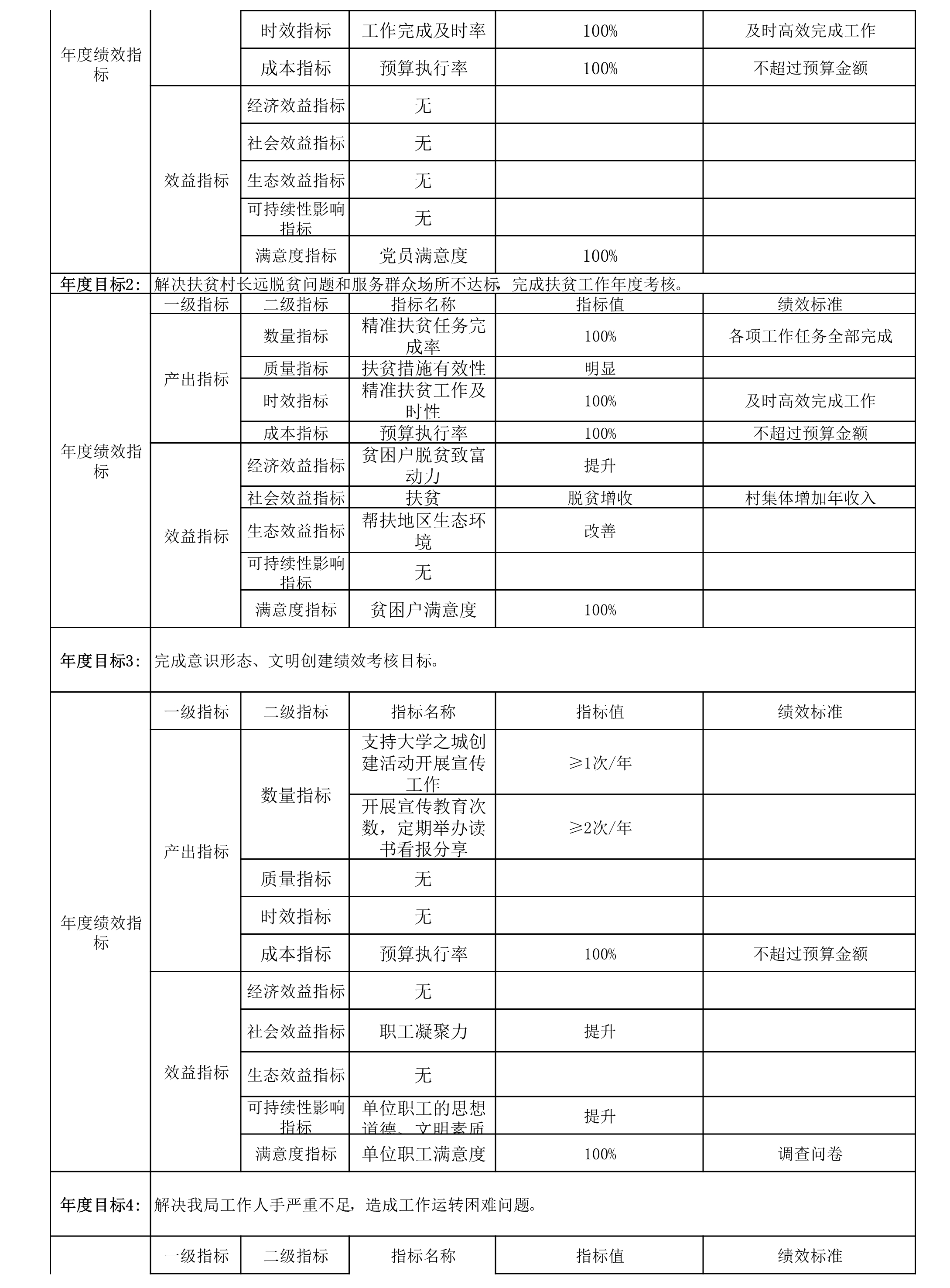 福布斯