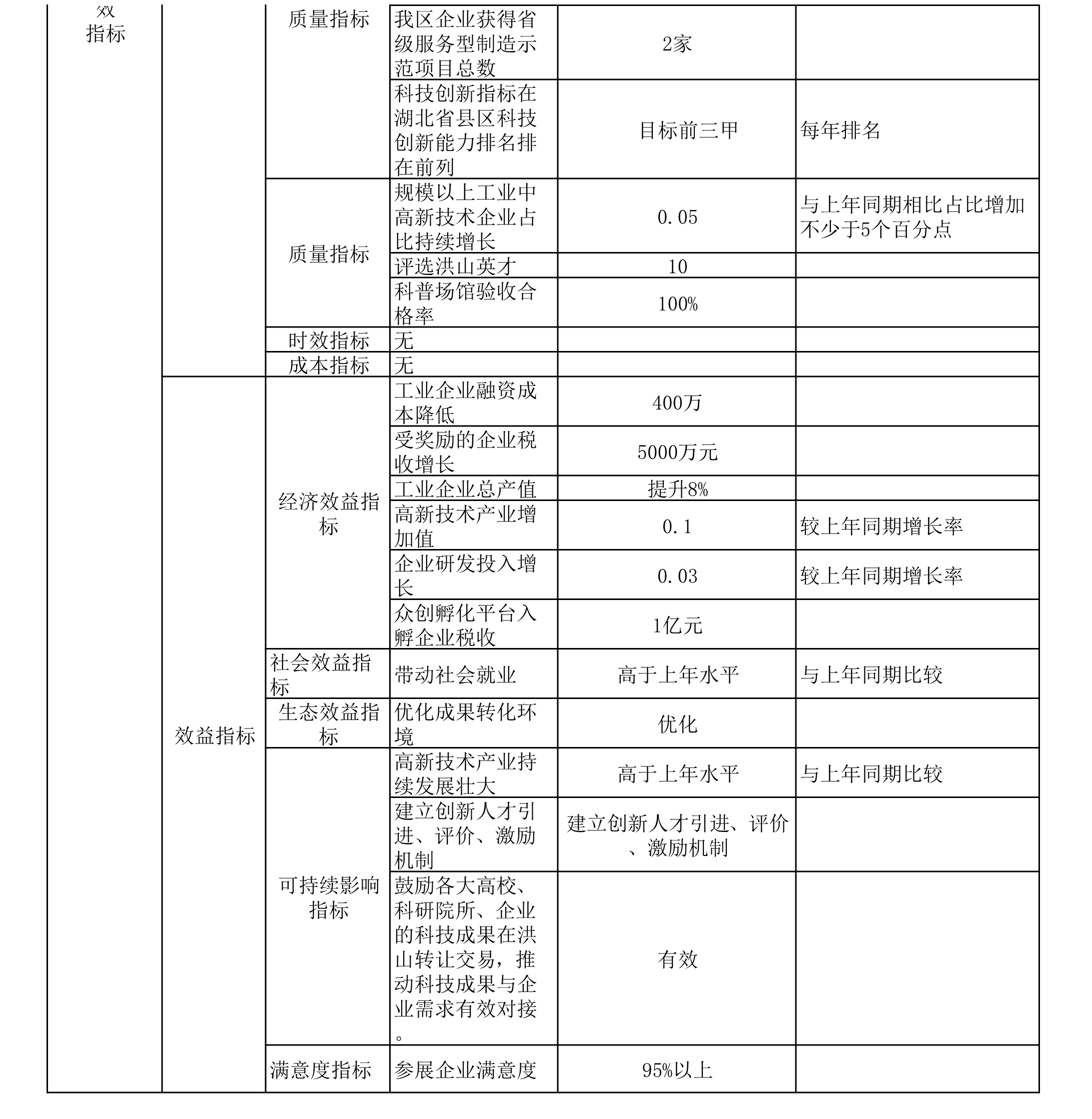 福布斯