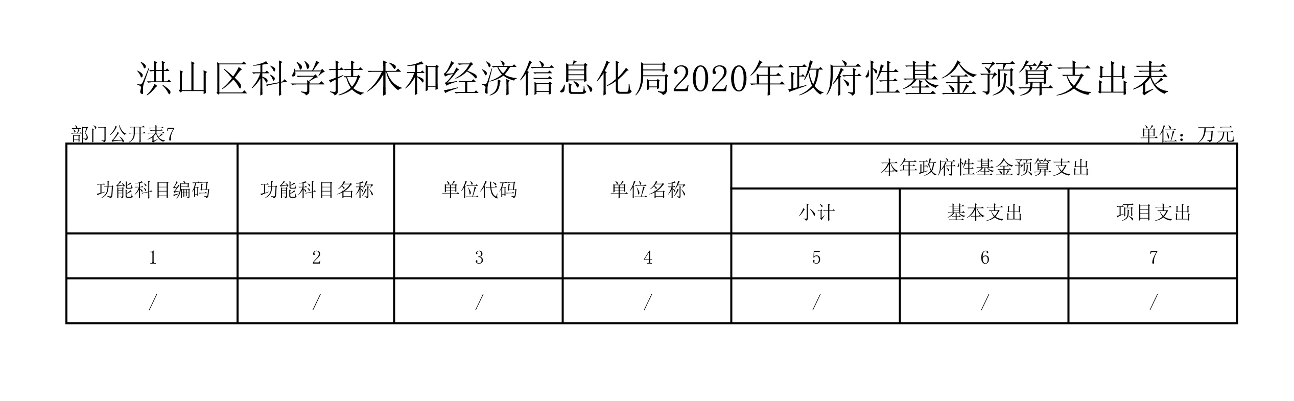 福布斯