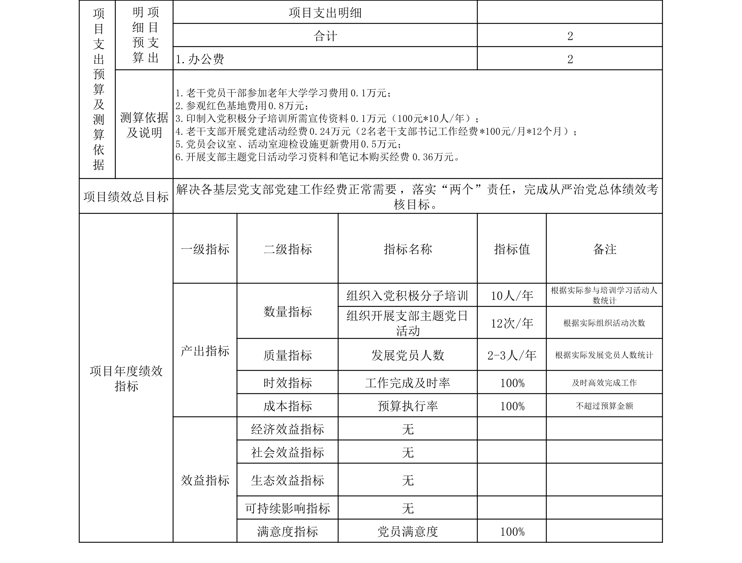 福布斯