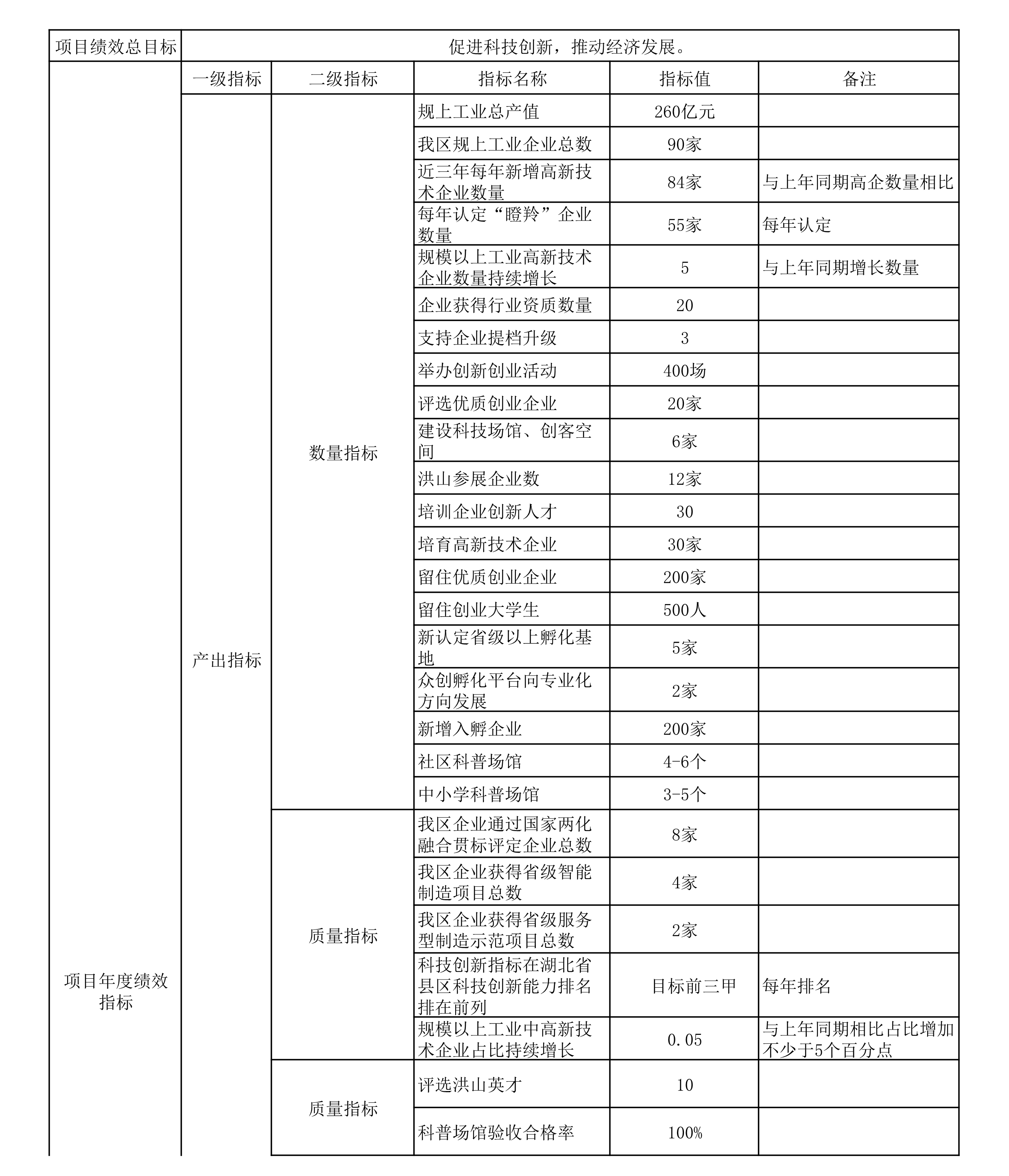 福布斯