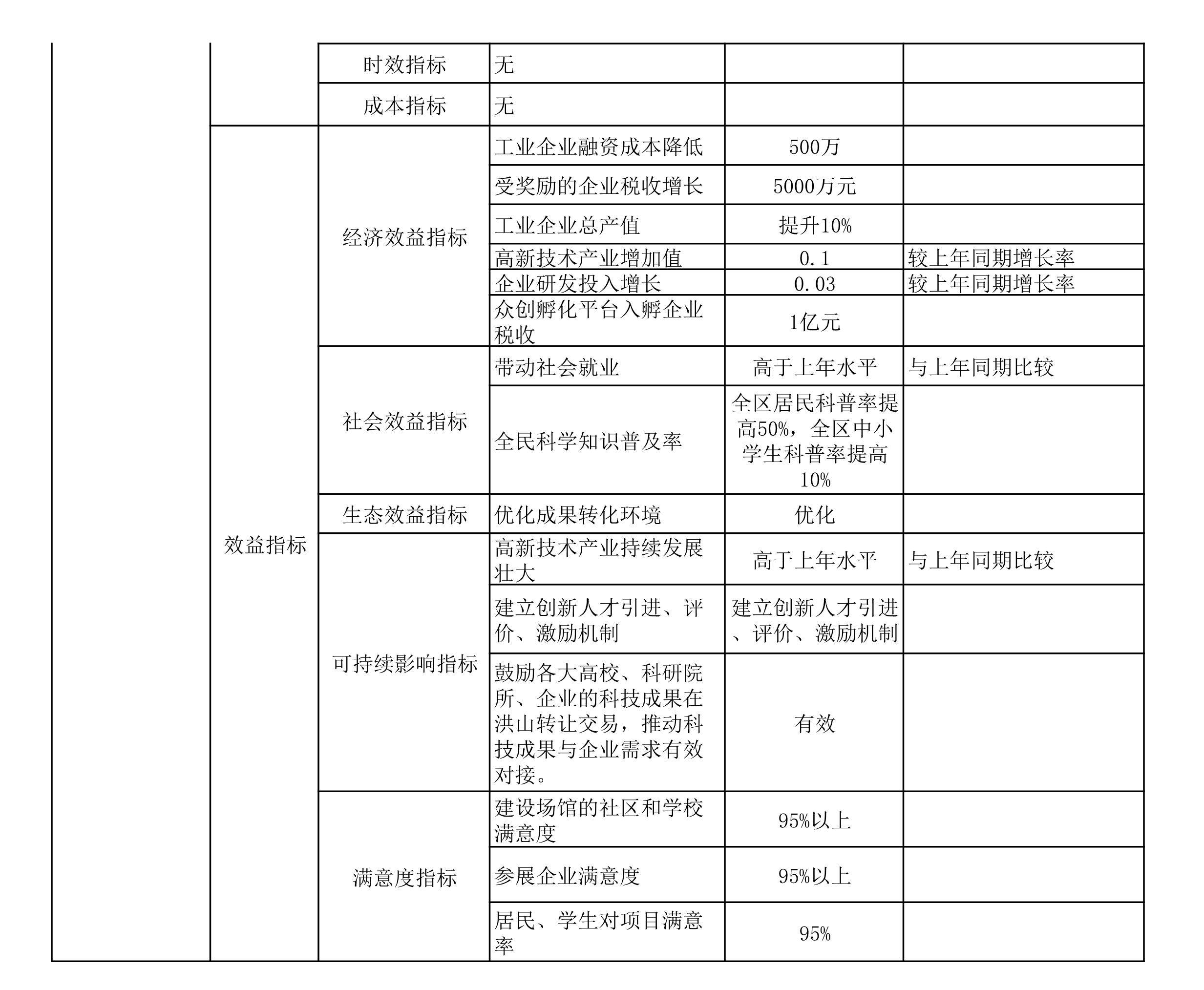 福布斯