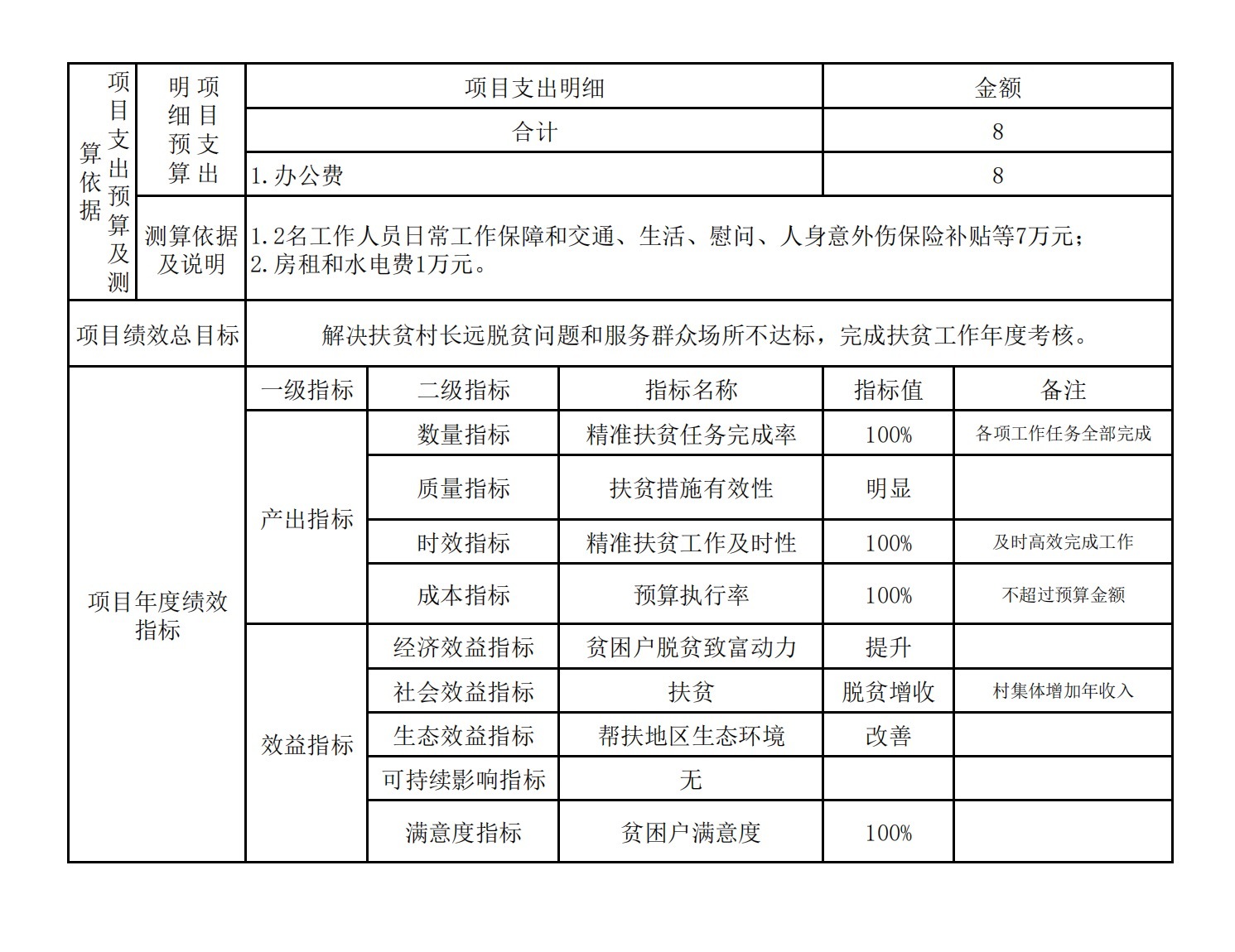 福布斯