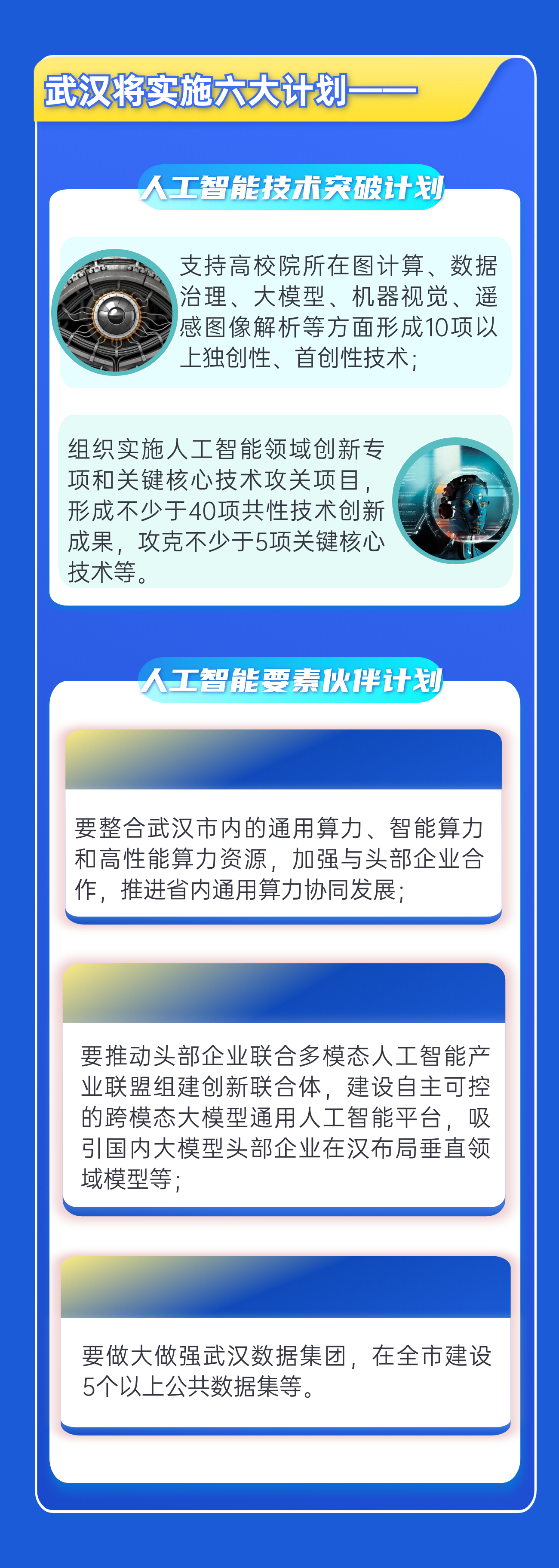 福布斯