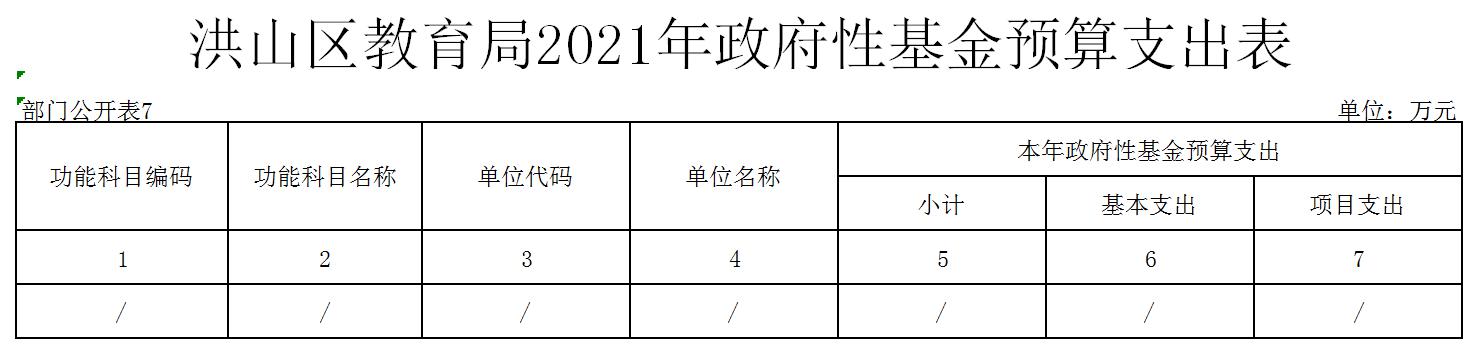 福布斯