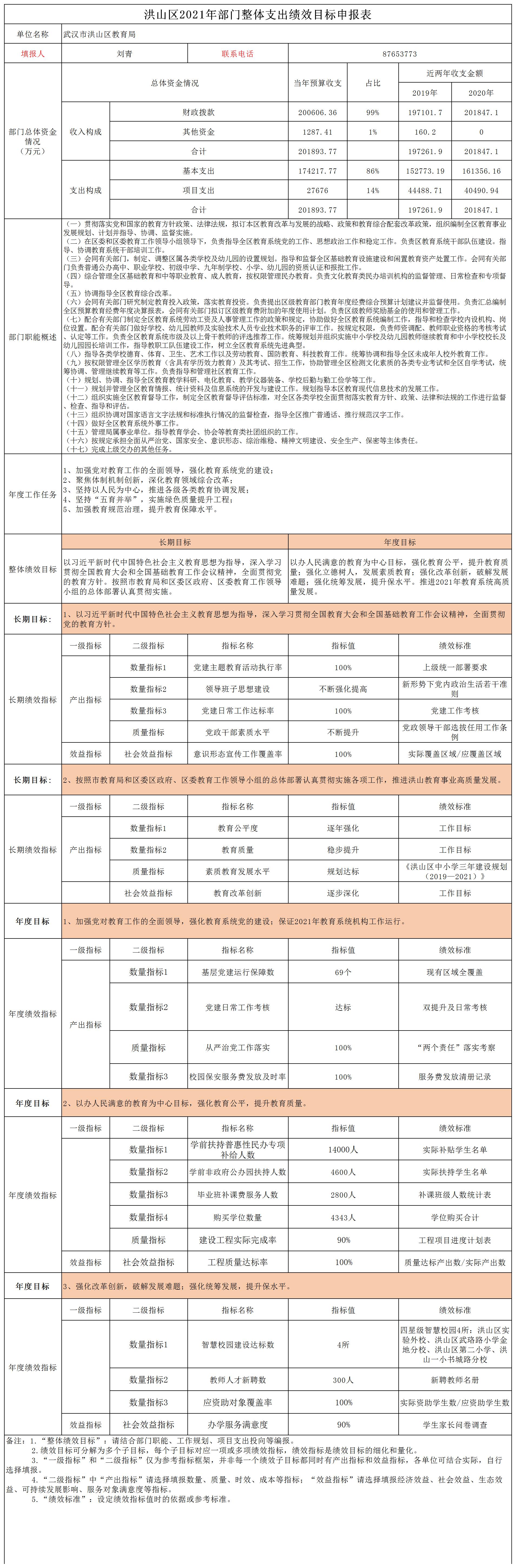 福布斯