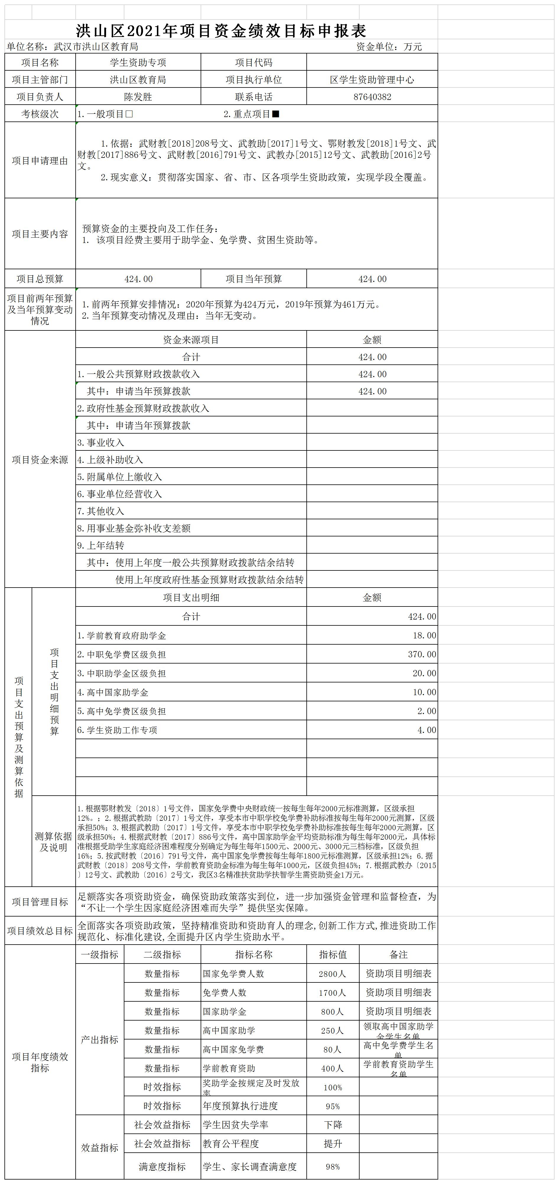 福布斯