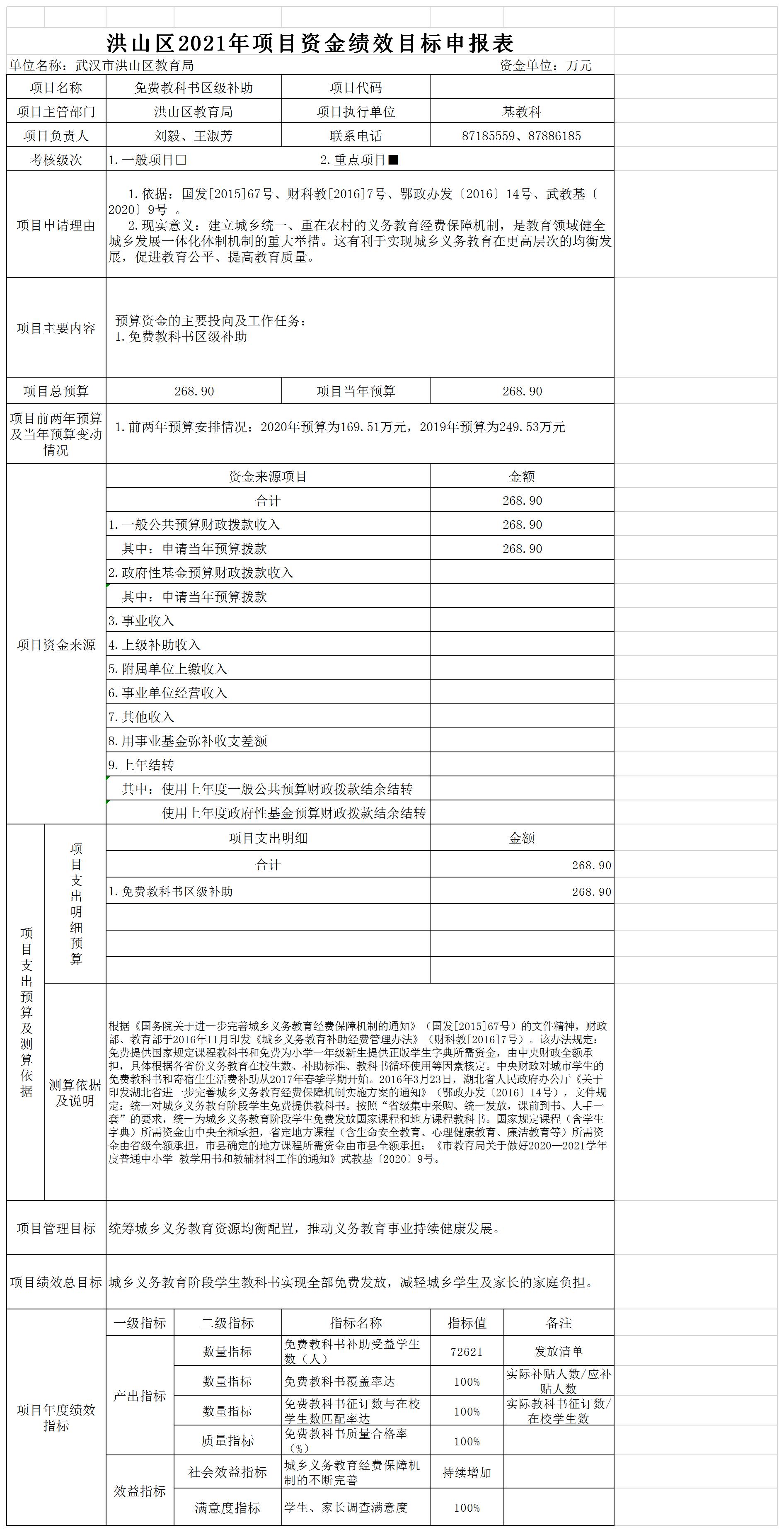 福布斯