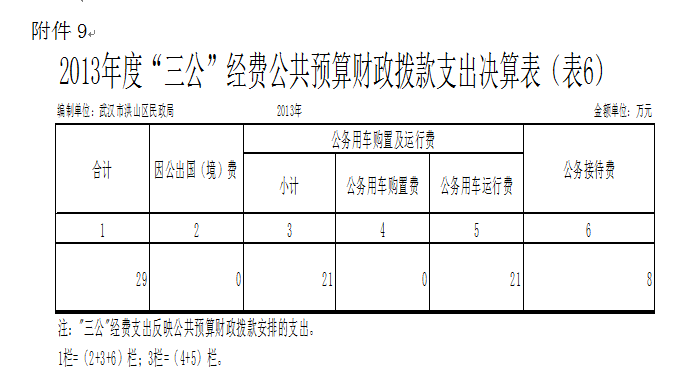 福布斯
