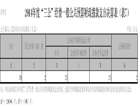 福布斯