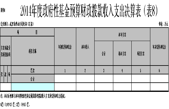 福布斯