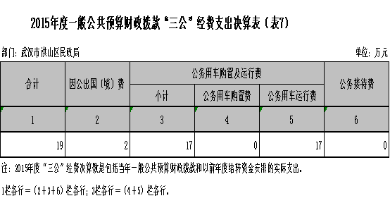 福布斯
