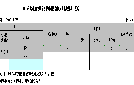 福布斯