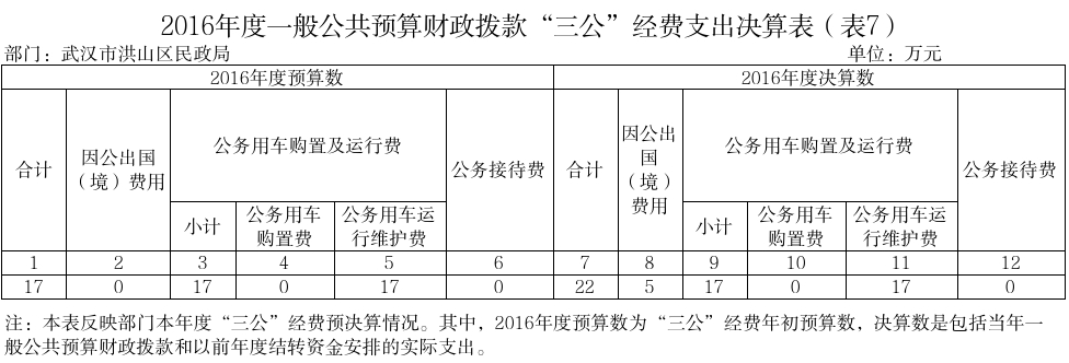 福布斯