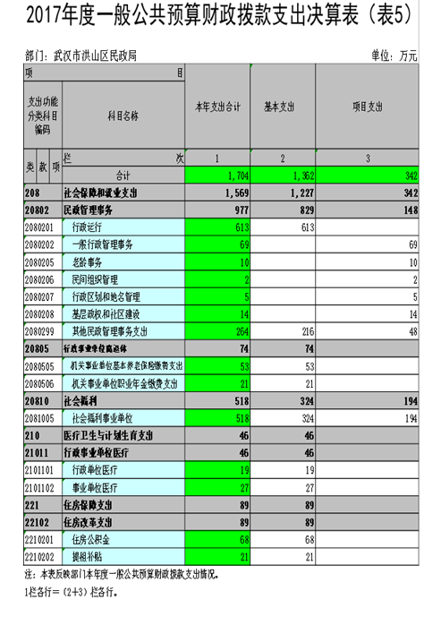 福布斯