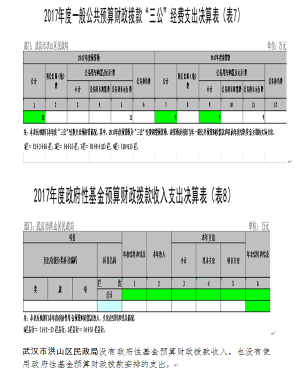 福布斯