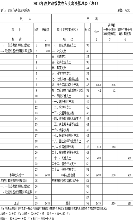 福布斯