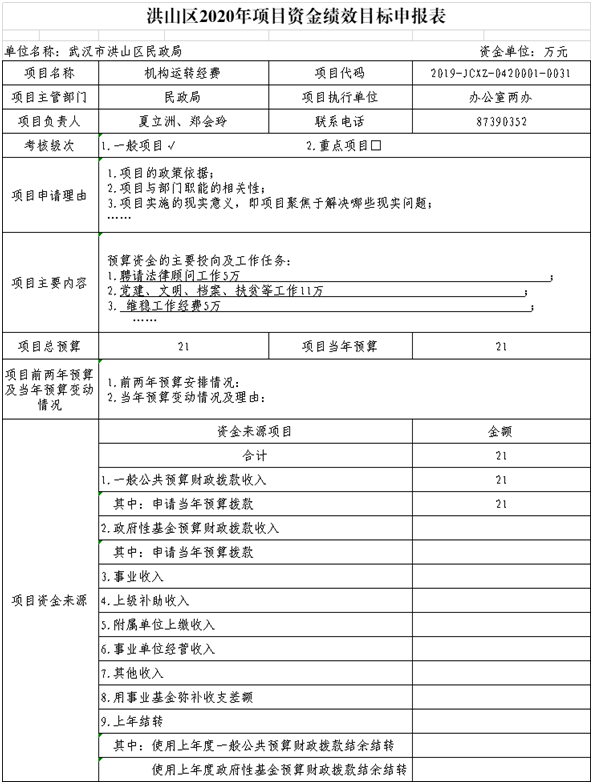 福布斯