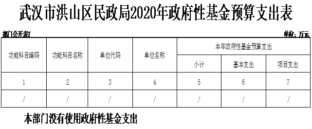 福布斯