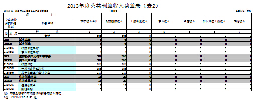 福布斯