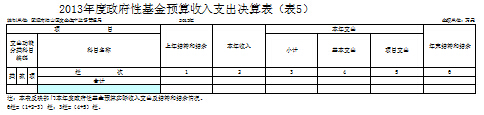 福布斯