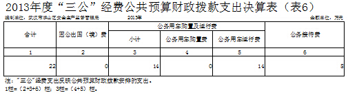 福布斯