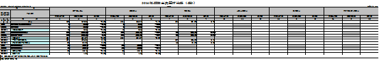 福布斯