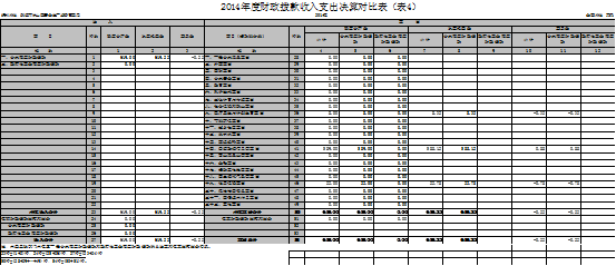 福布斯