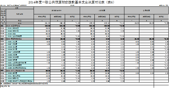 福布斯