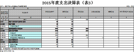 福布斯