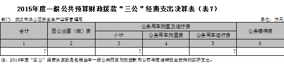 福布斯