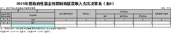 福布斯
