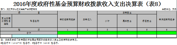 福布斯