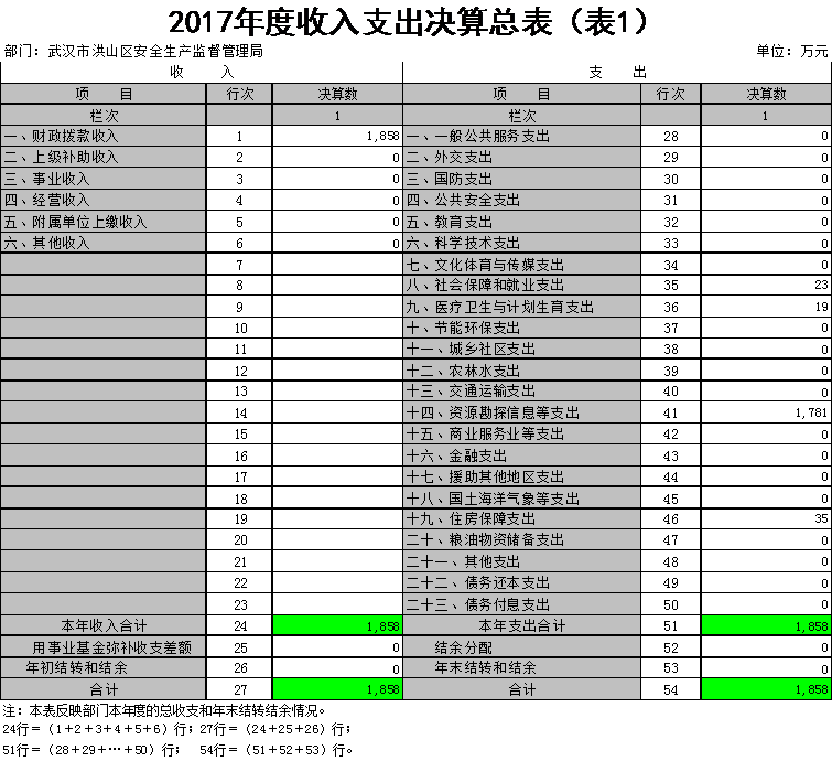 福布斯