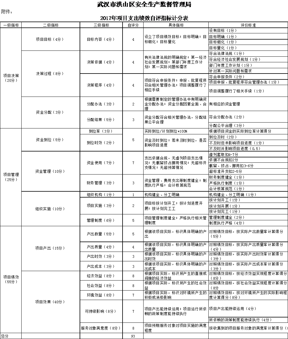福布斯