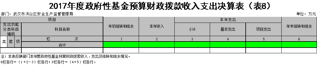 福布斯