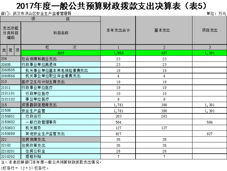 福布斯