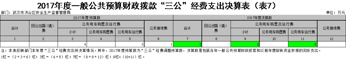 福布斯