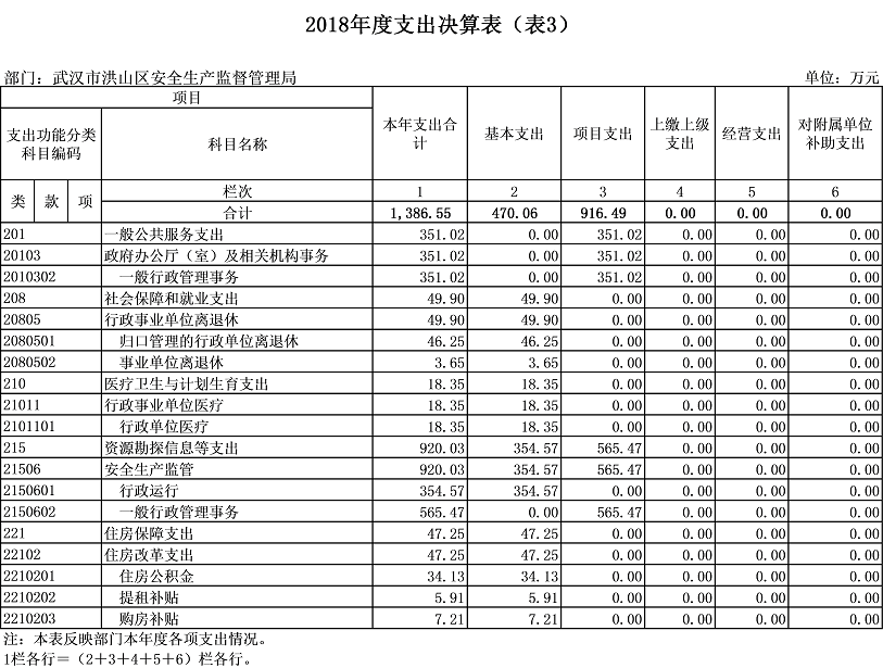 福布斯