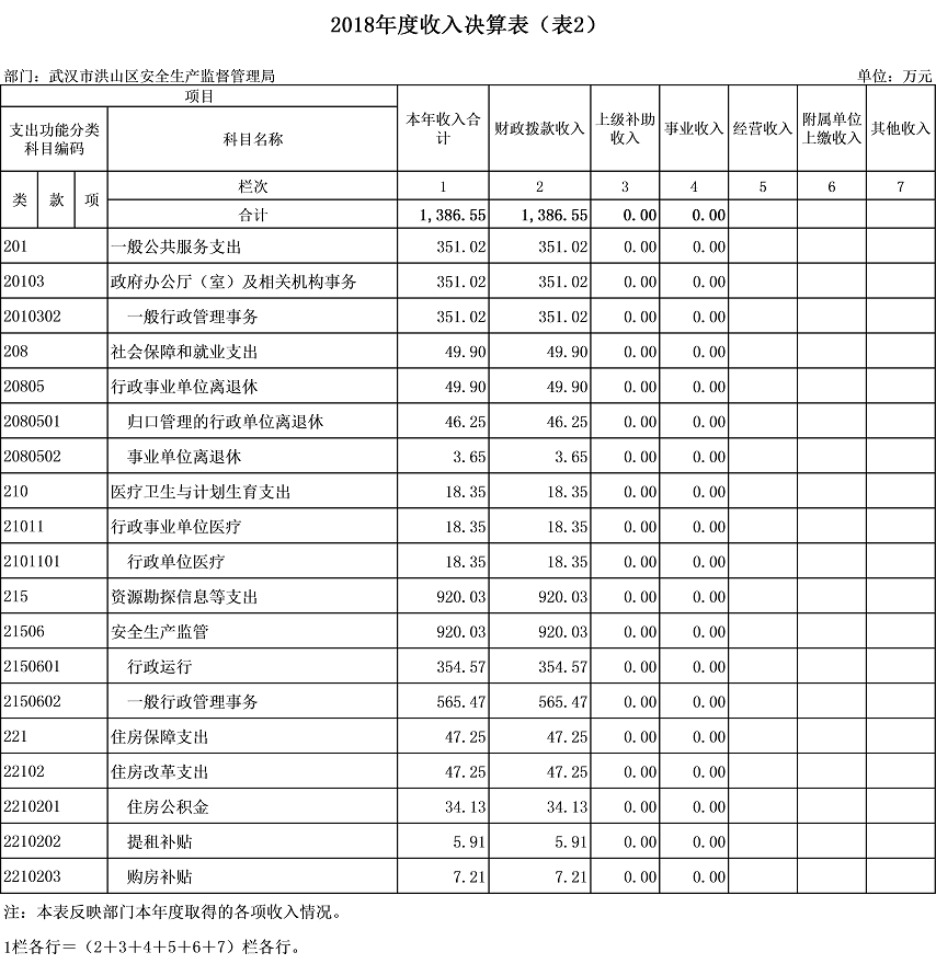 福布斯
