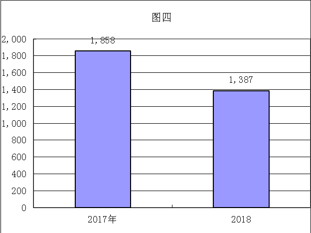 福布斯