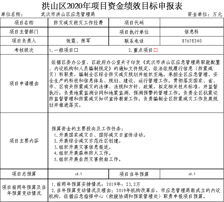福布斯