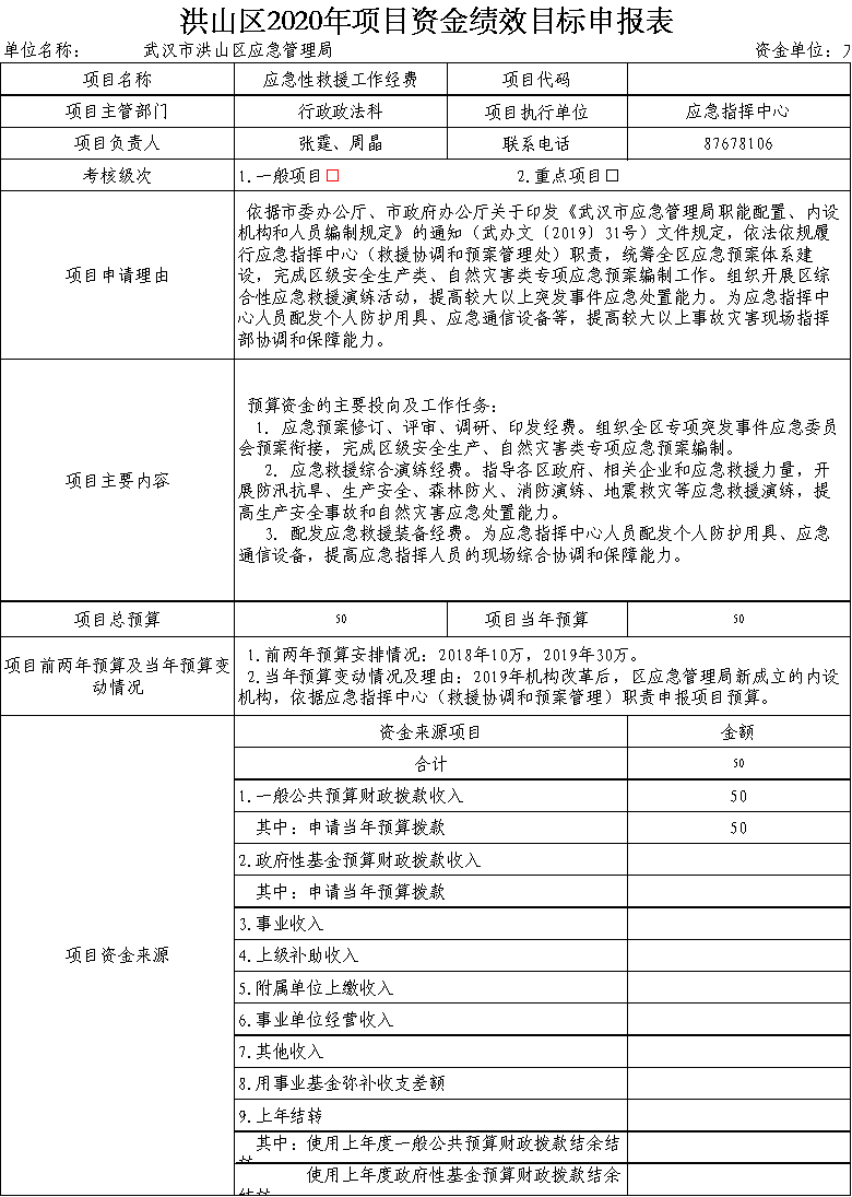 福布斯